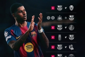 人挪活！巴萨晒拉什福德本赛季5球6助分布：两场欧冠比赛梅开二度