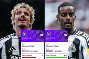 对比伊萨克上赛季，沃尔特马德英超场均进球持平且其他数据更出色