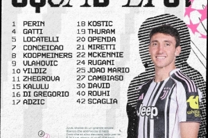 尤文对阵葡体大名单：弗拉霍维奇、小孔塞桑在列，伊尔迪兹回归